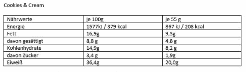 Fulfil Cookies Cream Proteinriegel nährwerte Fulfil Cookies & Cream Nährwerte