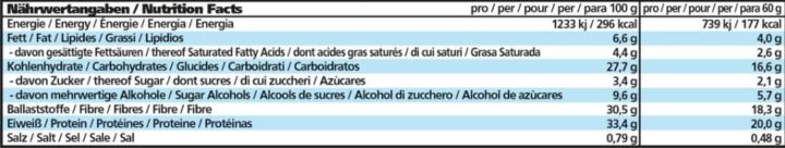 rockalicous nährwerte