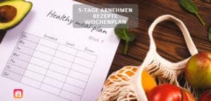 5-Tage Abnehmen Rezepte Wochenplan Banner